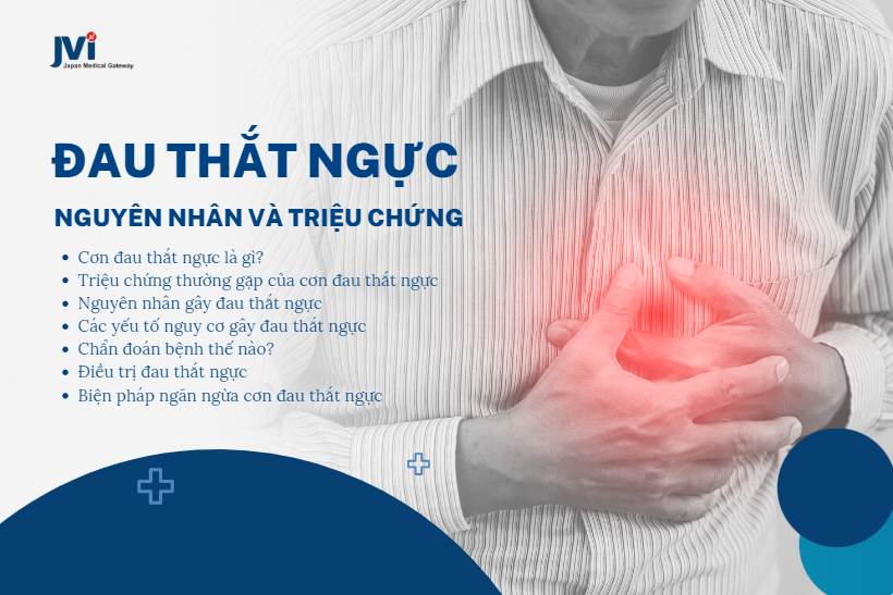 ĐAU THẮT NGỰC LÀ GÌ? NHẬN BIẾT NGUYÊN NHÂN VÀ TRIỆU CHỨNG THƯỜNG GẶP