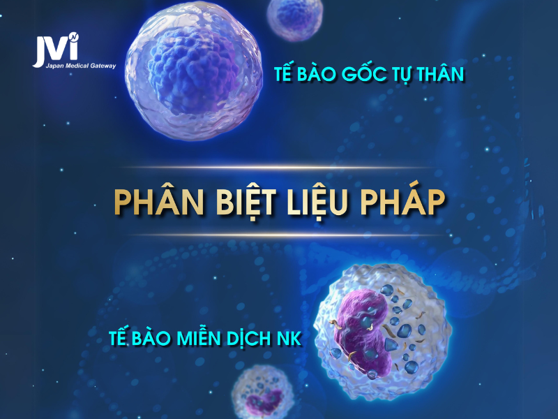 PHÂN BIỆT LIỆU PHÁP TẾ BÀO GỐC TỰ THÂN VÀ LIỆU PHÁP MIỄN DỊCH NK